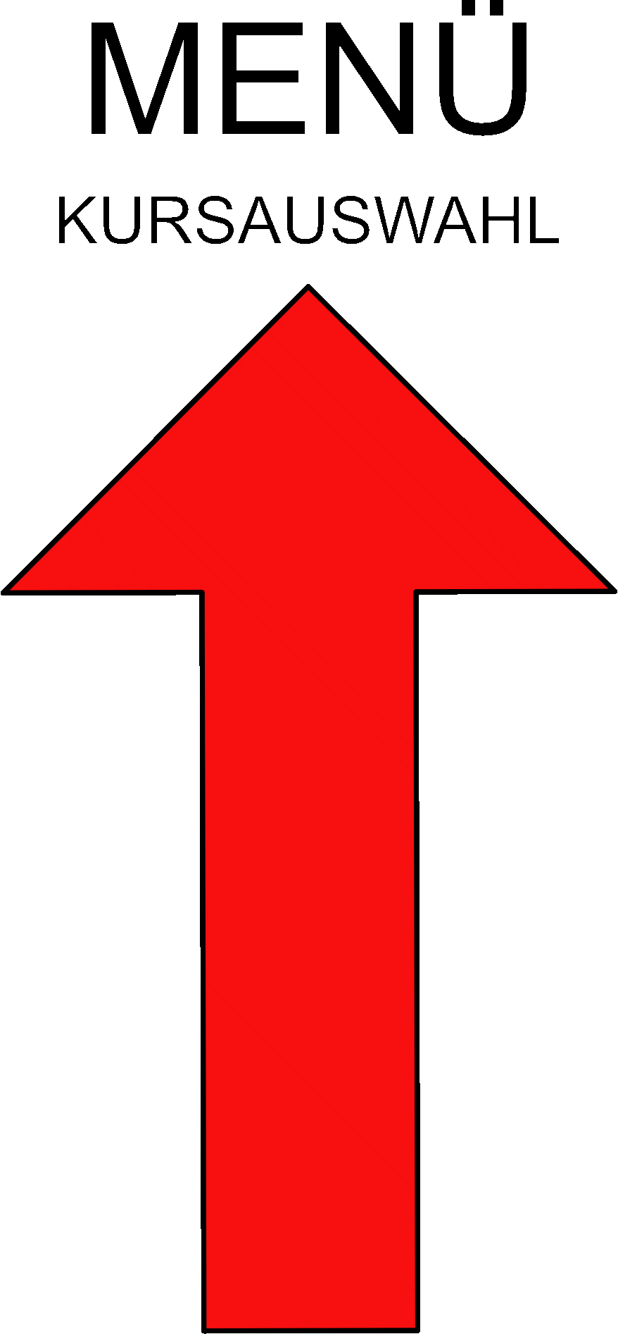 auswahl